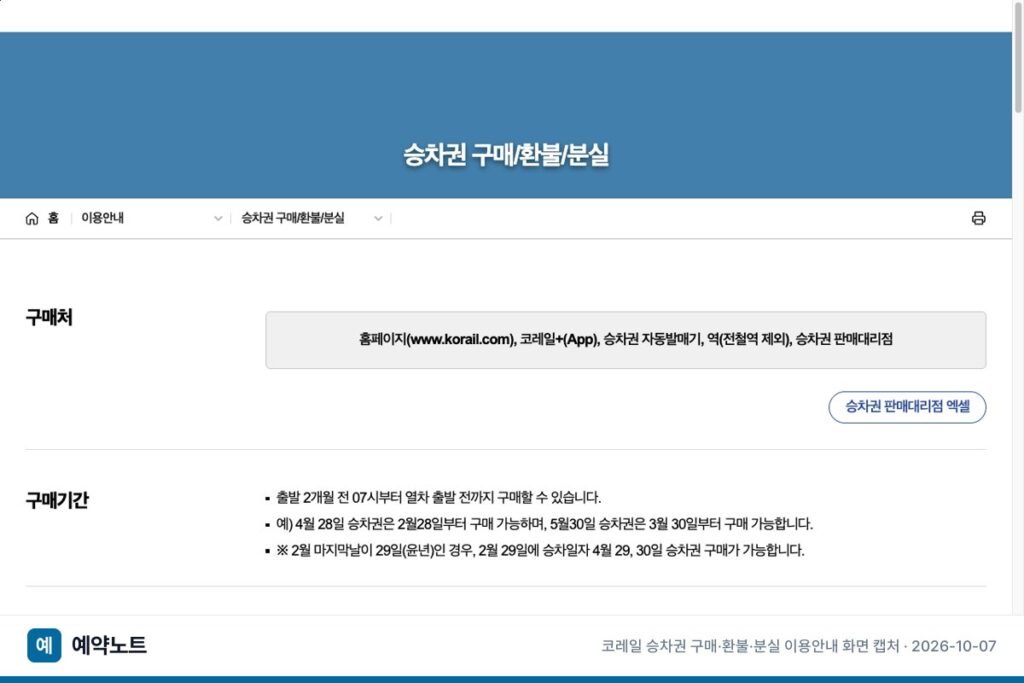 기차표 환불 수수료, 코레일 요일·시점별 위약금 정리